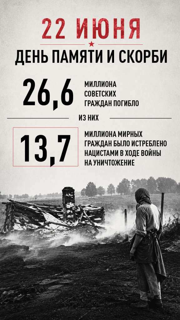 9х16 Плакат 22 июня (цифры).png
